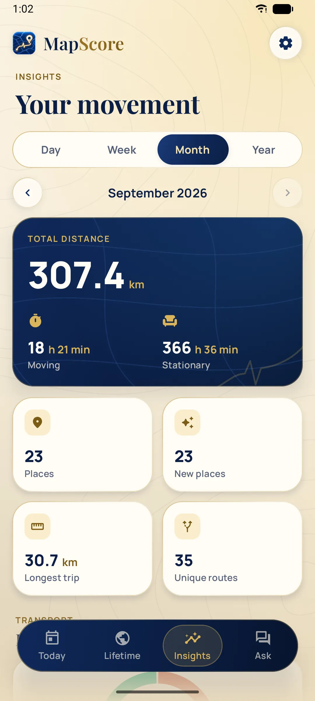 Insights for September showing 307.4 km travelled and 23 places