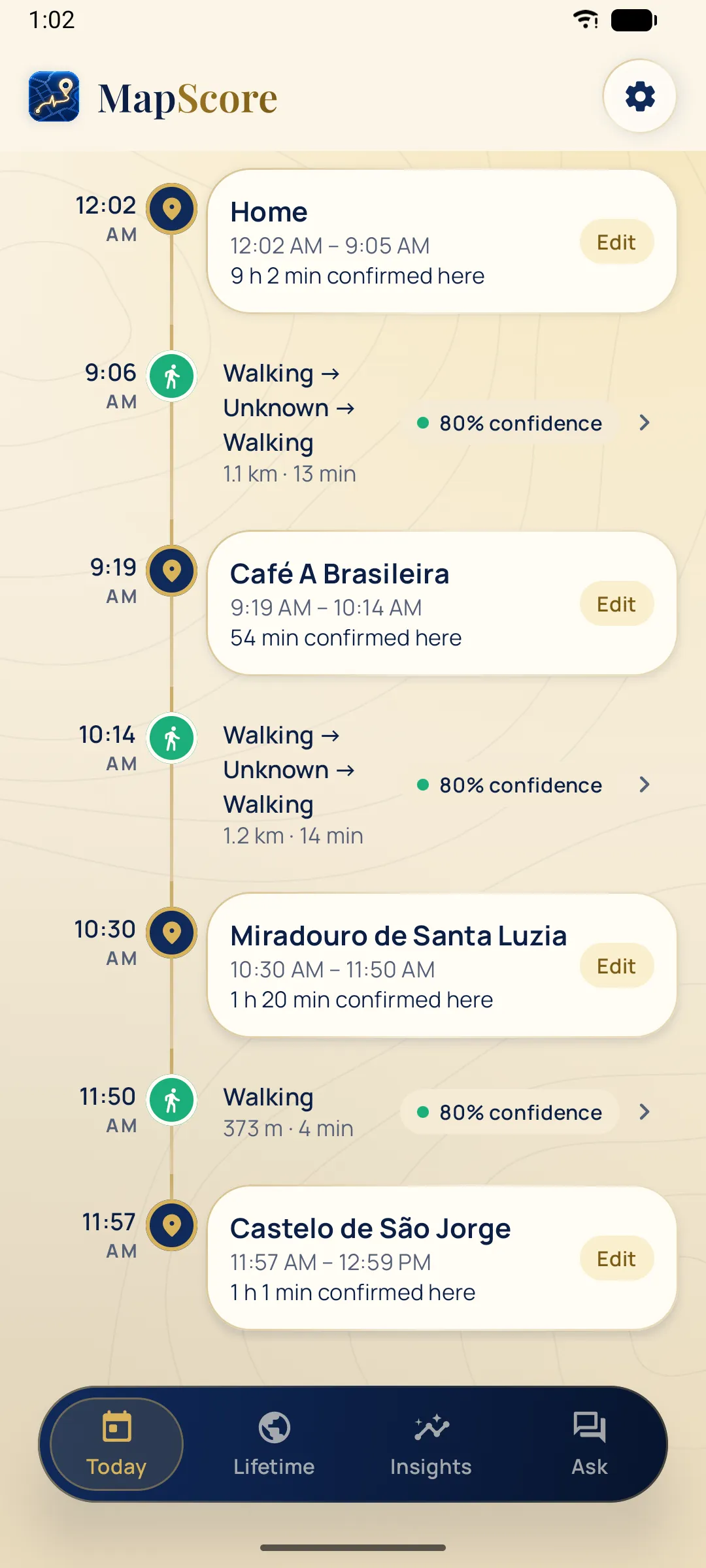 MapScore timeline listing a morning of stops in Lisbon: home, a café, a viewpoint and a castle